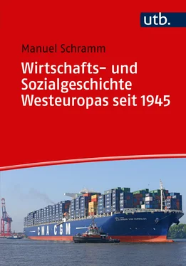 Manuel Schramm Wirtschafts- und Sozialgeschichte Westeuropas seit 1945 обложка книги
