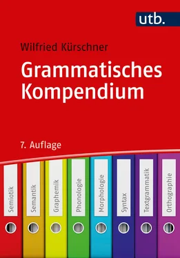 Wilfried Kürschner Grammatisches Kompendium обложка книги
