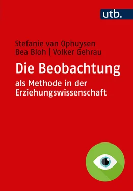 Stefanie van Ophuysen Die Beobachtung als Methode in der Erziehungswissenschaft обложка книги