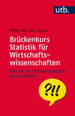 Peter von der Lippe Brückenkurs Statistik für Wirtschaftswissenschaften обложка книги