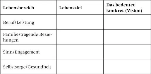 Spielplan Auf der Ebene der Jahres oder Semesterplanung können Sie die - фото 12