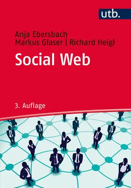 Anja Ebersbach Social Web обложка книги