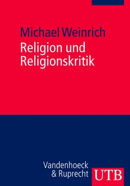 Michael Weinrich Religion und Religionskritik обложка книги