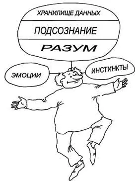 Эту схему мы будем использовать в дальнейшем рассмотрении такого сложного - фото 7