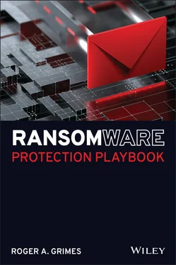 Roger A. Grimes Ransomware Protection Playbook обложка книги