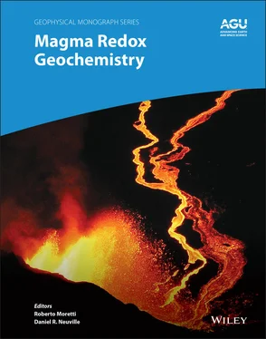 Неизвестный Автор Magma Redox Geochemistry обложка книги