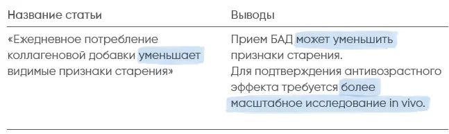 Как видите все стандарты доказательной медицины в этой статье грубо нарушены - фото 6