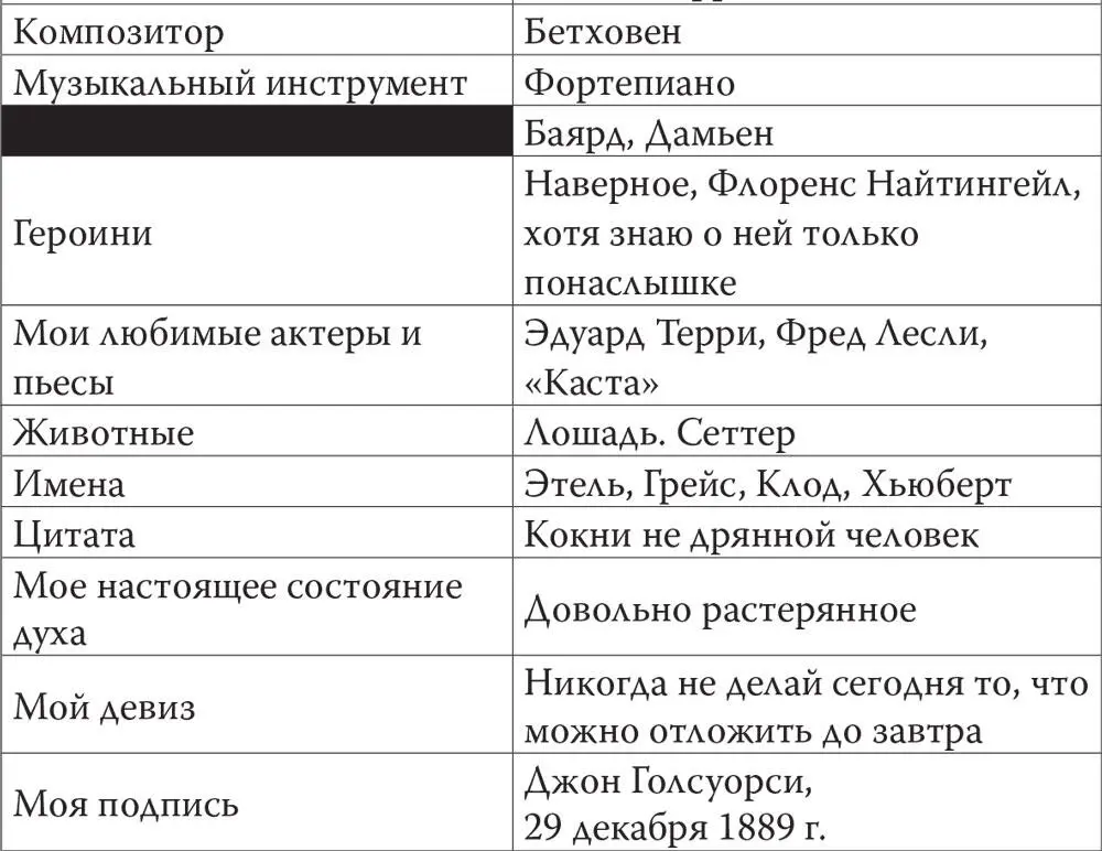 Пожалуй только вопрос о героях в реальной жизни заставил Джона задуматься и - фото 3