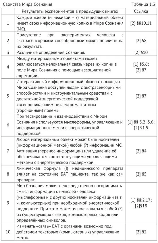 Вопросы к Миру Сознания - фото 3
