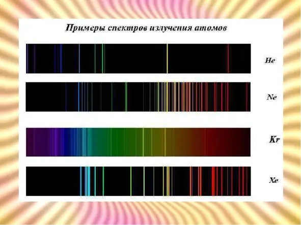 Линейчатые спектры некоторых атомов Специалисты проделали колоссальную работу - фото 22