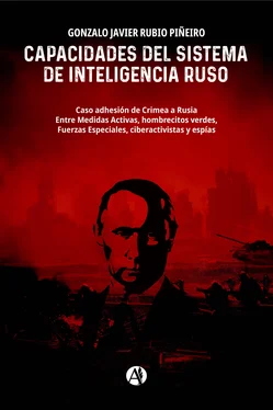 Gonzalo Javier Rubio Piñeiro Capacidades del Sistema de Inteligencia ruso. обложка книги