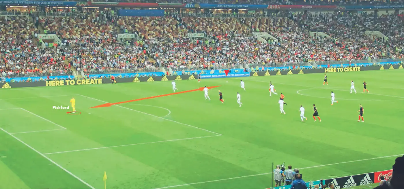 MundialRusia 2018 PartidoInglaterra vs Croacia Inglaterra posicionado - фото 13