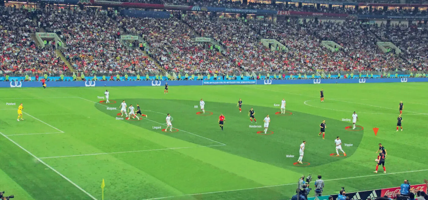 MundialRusia 2018 PartidoInglaterra vs Croacia Inglaterra en acción - фото 18
