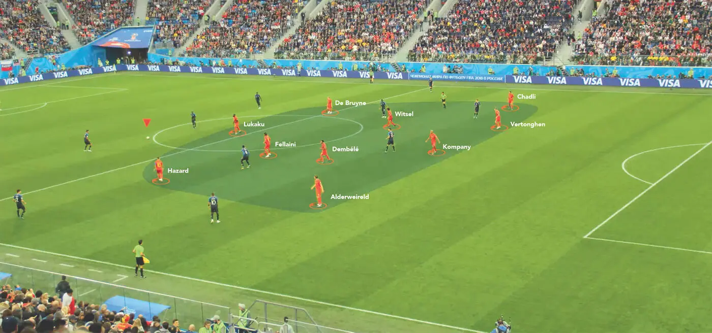 MundialRusia 2018 PartidoBélgica vs Francia Bélgica en función defensiva - фото 17