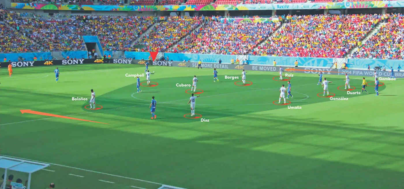 MundialBrasil 2014 PartidoCosta Rica vs Italia Costa Rica con líneas - фото 19