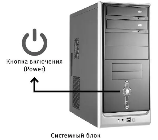 На задней панели системного блока есть множество разъемов розеток чтобы - фото 3
