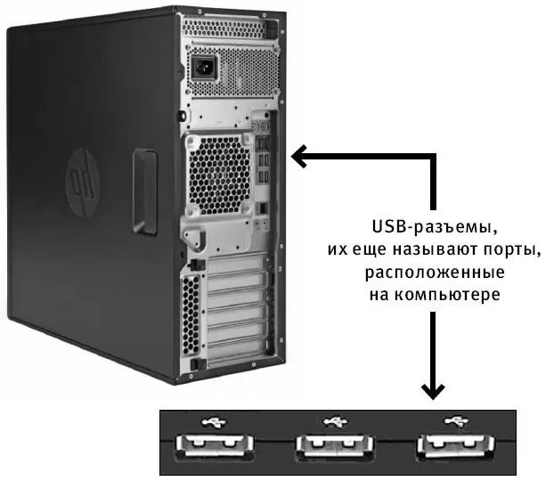 Что надо знать о мышке 1 Это еще одно устройство для выполнения команд 2 У - фото 12