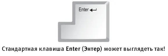 Клавиша Shift Таких клавиш Shift шифт на клавиатуре две по одной справа и - фото 16