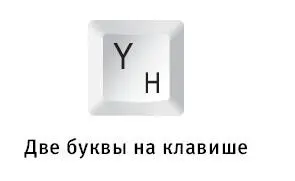 На клавишах с цифрами и буквами расположены знаки препинания и различные - фото 31