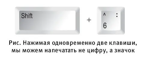 Чтобы напечатать знак слева например вот такой он расположен на цифре 6 - фото 33