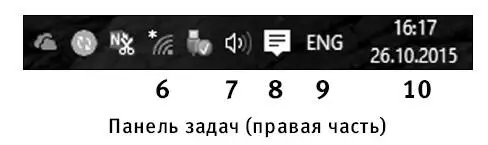 Мы рассмотрели левую часть панели задач А теперь посмотрим что находится - фото 60