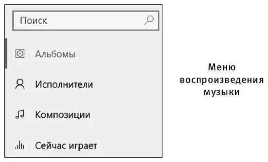 В этом меню дана расшифровка значков панели Как видите вы можете 1 Искать - фото 218