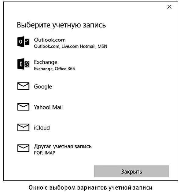Мы в нашем примере выбрали Outlookcom то есть такой будет вторая часть - фото 316