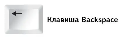 Эта клавиша стирает знаки находящиеся от курсора слева Одно короткое нажатие - фото 18