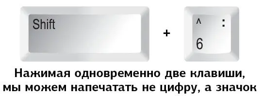 Ниже представлена таблица которая поможет вам найти нужные комбинации клавиш - фото 21