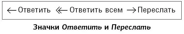 3 Перед вами откроется такое же окно как для написания нового письма только - фото 192