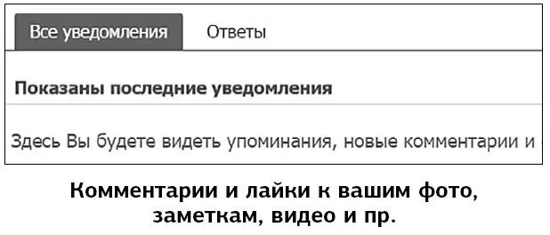 Пишем сообщение друзьям Для этого нужно войти в раздел Мои друзья и выбрать - фото 271