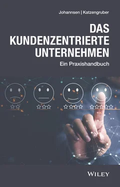 Werner Katzengruber Das kundenzentrierte Unternehmen обложка книги