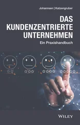 Werner Katzengruber - Das kundenzentrierte Unternehmen