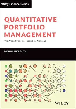 Michael Isichenko Quantitative Portfolio Management обложка книги