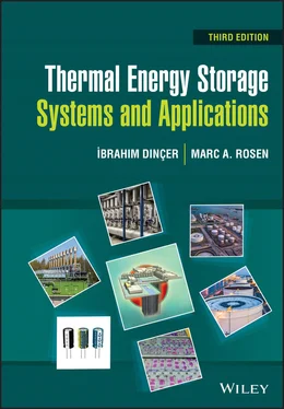 Ibrahim Dincer Thermal Energy Storage Systems and Applications обложка книги