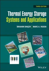 Ibrahim Dincer - Thermal Energy Storage Systems and Applications
