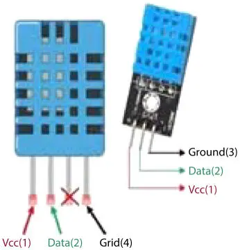 Figure 16DHT sensor 29 In this way using a DHT sensor with Raspberry Pi - фото 6