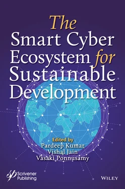 Неизвестный Автор The Smart Cyber Ecosystem for Sustainable Development обложка книги