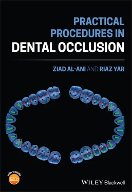 Ziad Al-Ani Practical Procedures in Dental Occlusion обложка книги
