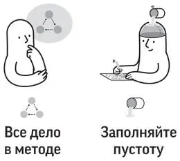 Ниже пять шагов представлены совместно с принципами работы мозга и вы - фото 9