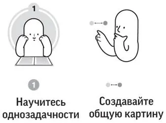 Ниже пять шагов представлены совместно с принципами работы мозга и вы можете - фото 10