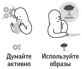 Ниже пять шагов представлены совместно с принципами работы мозга и вы можете - фото 11