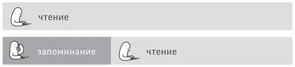 Пользуйтесь своим мозгом с умом Попробуйте разделять активность вашего мозга - фото 22