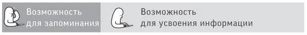 Попробуйте разделять активность вашего мозга на период когда читаете и - фото 23