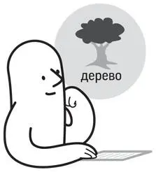Что вы лучше запоминаете слова или изображения Большинство людей ответят что - фото 32
