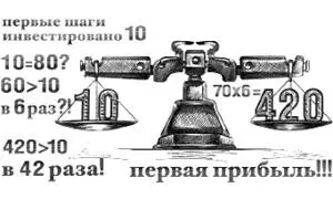 У меня сохранились графики маркетинговых исследований начала девяностых в - фото 10
