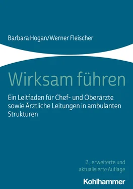 Barbara Hogan Wirksam führen обложка книги