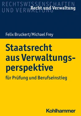 Michael Frey Staatsrecht aus Verwaltungsperspektive обложка книги