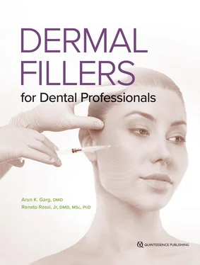 Arun K Garg Dermal Fillers for Dental Professionals обложка книги