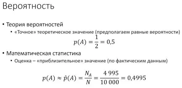 Рис Вероятность теория и оценка Теория это всегда красиво и всегда точно - фото 19